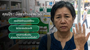 ตอบคำถาม สถานการณ์จำลอง (Simulator)